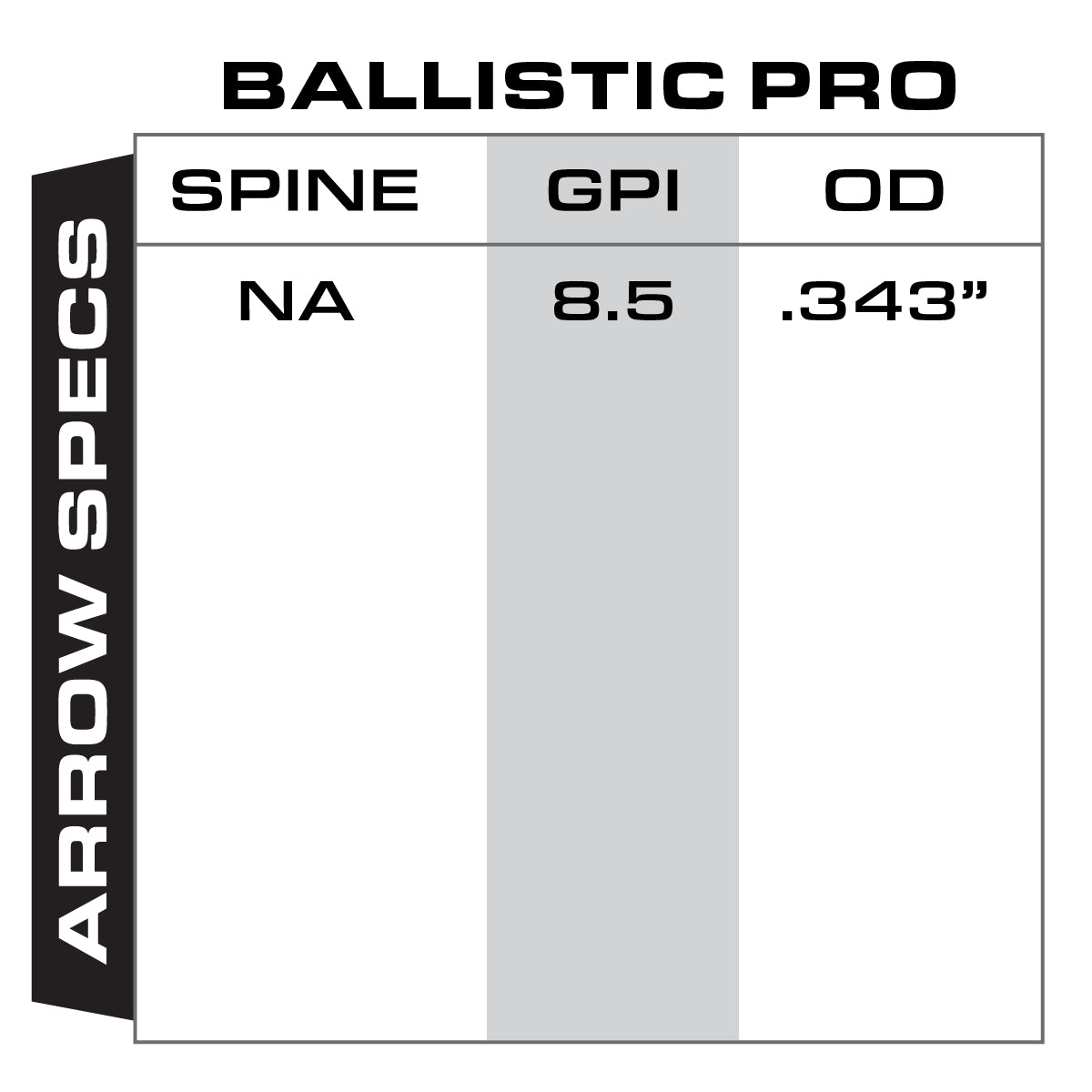 Ballistic Pro Crossbow Bolts Arrow Specs