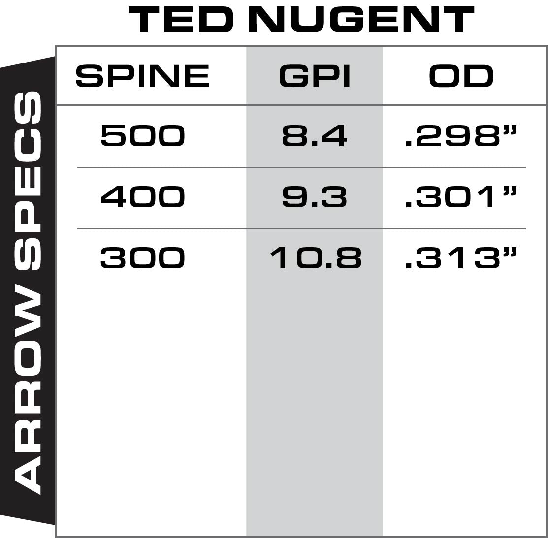 Ted Nugent Arrow Specs