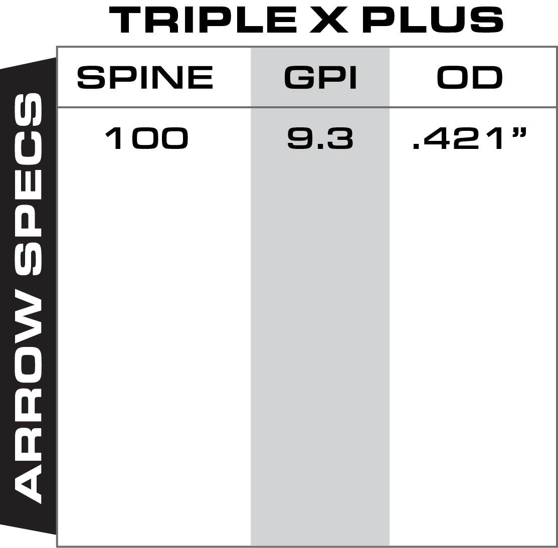 Triple X Plus Arrow Spec Chart
